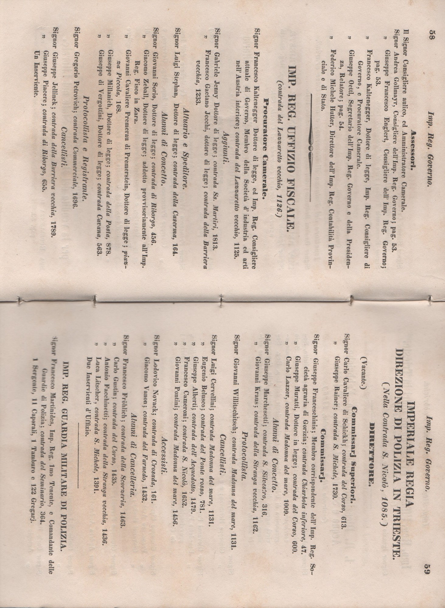Manuale 35