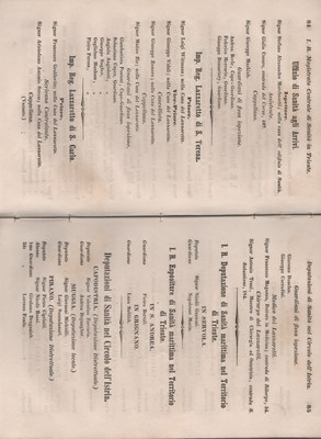 Manuale 48