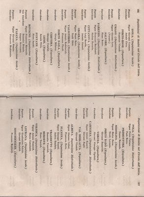 Manuale 49