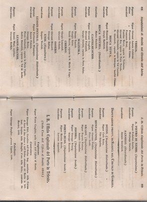 Manuale 50