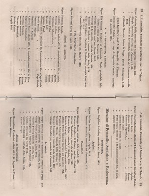 Manuale 52
