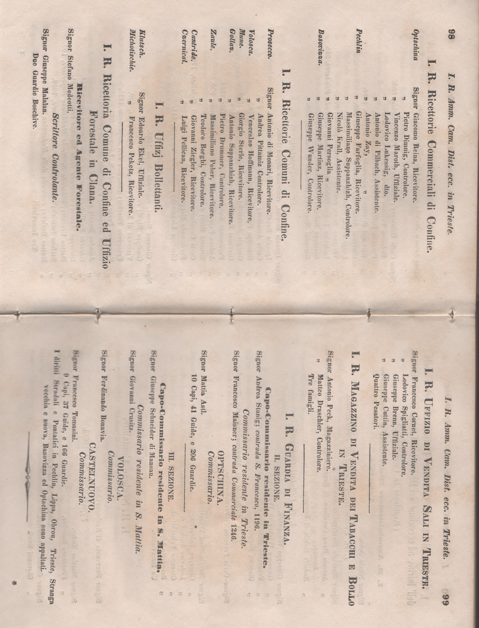 Manuale 55