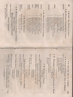 Manuale 55