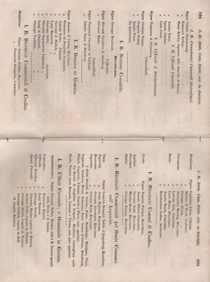 Manuale 58