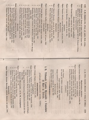 Manuale 65