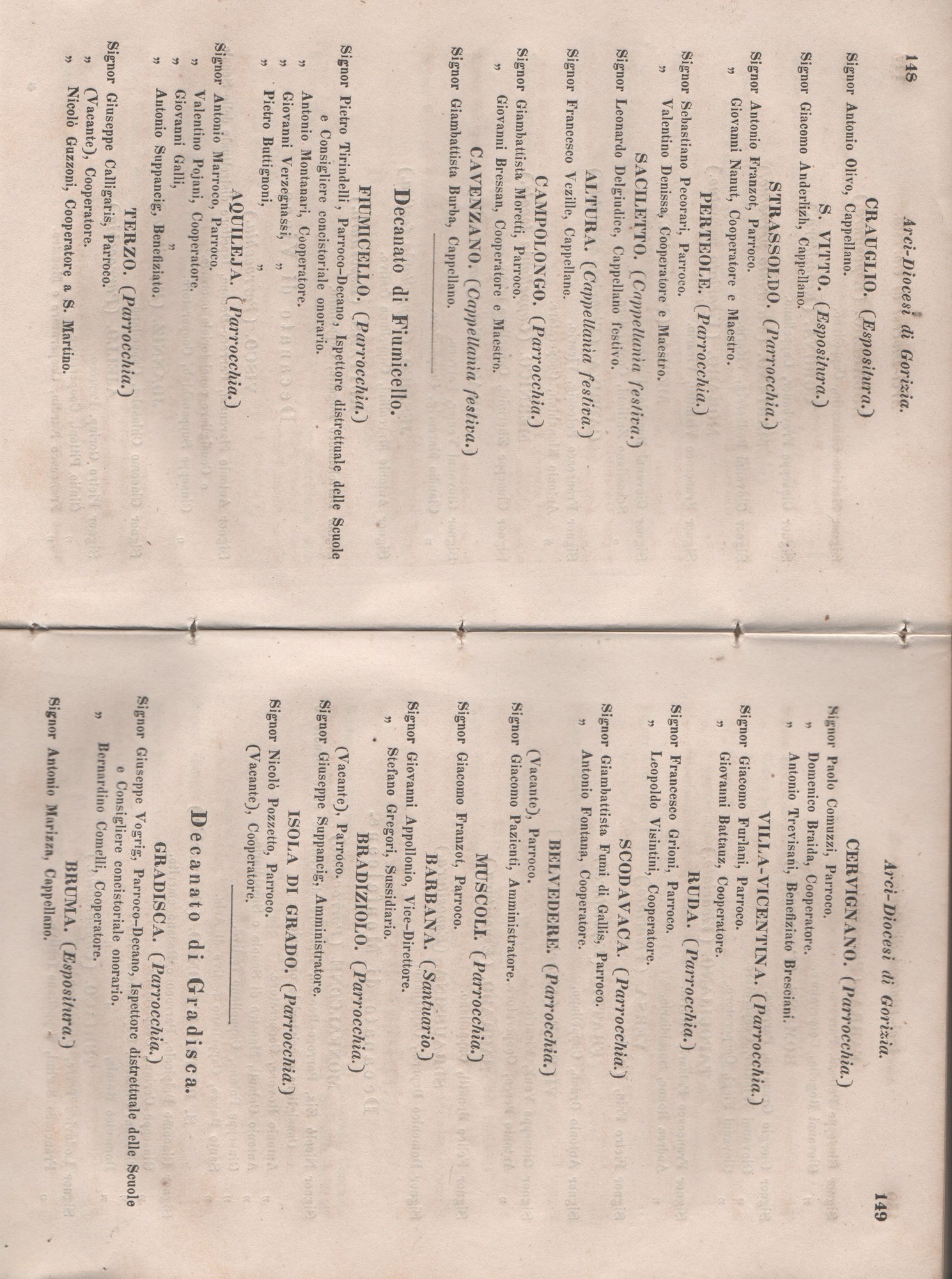 Manuale 80
