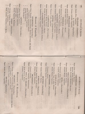 Manuale 80