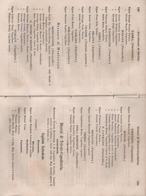 Manuale 81