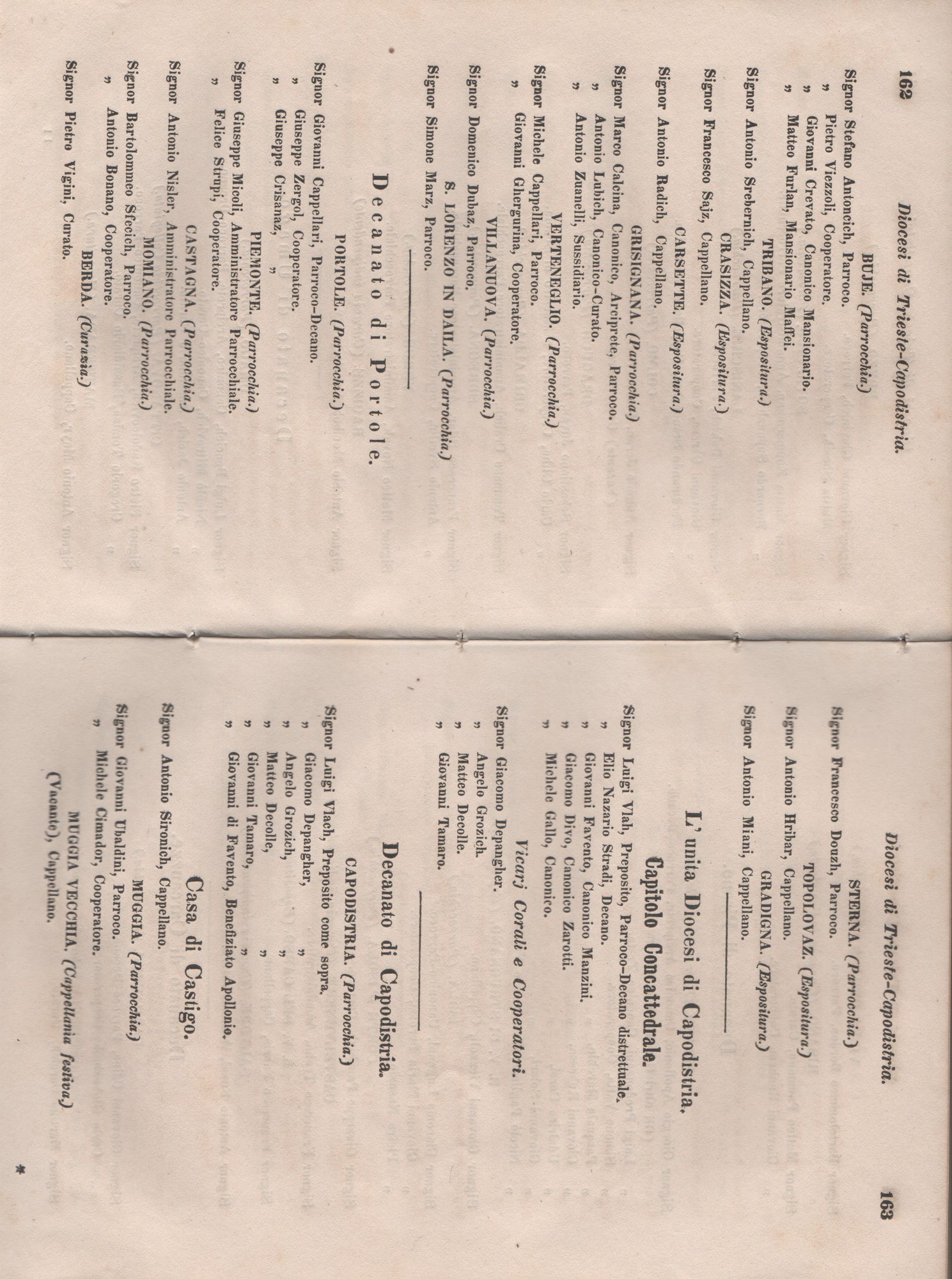 Manuale 87