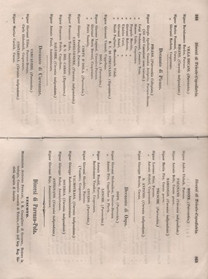 Manuale 88