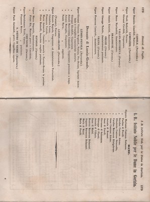 Manuale 95
