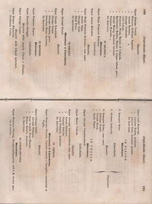 Manuale 101