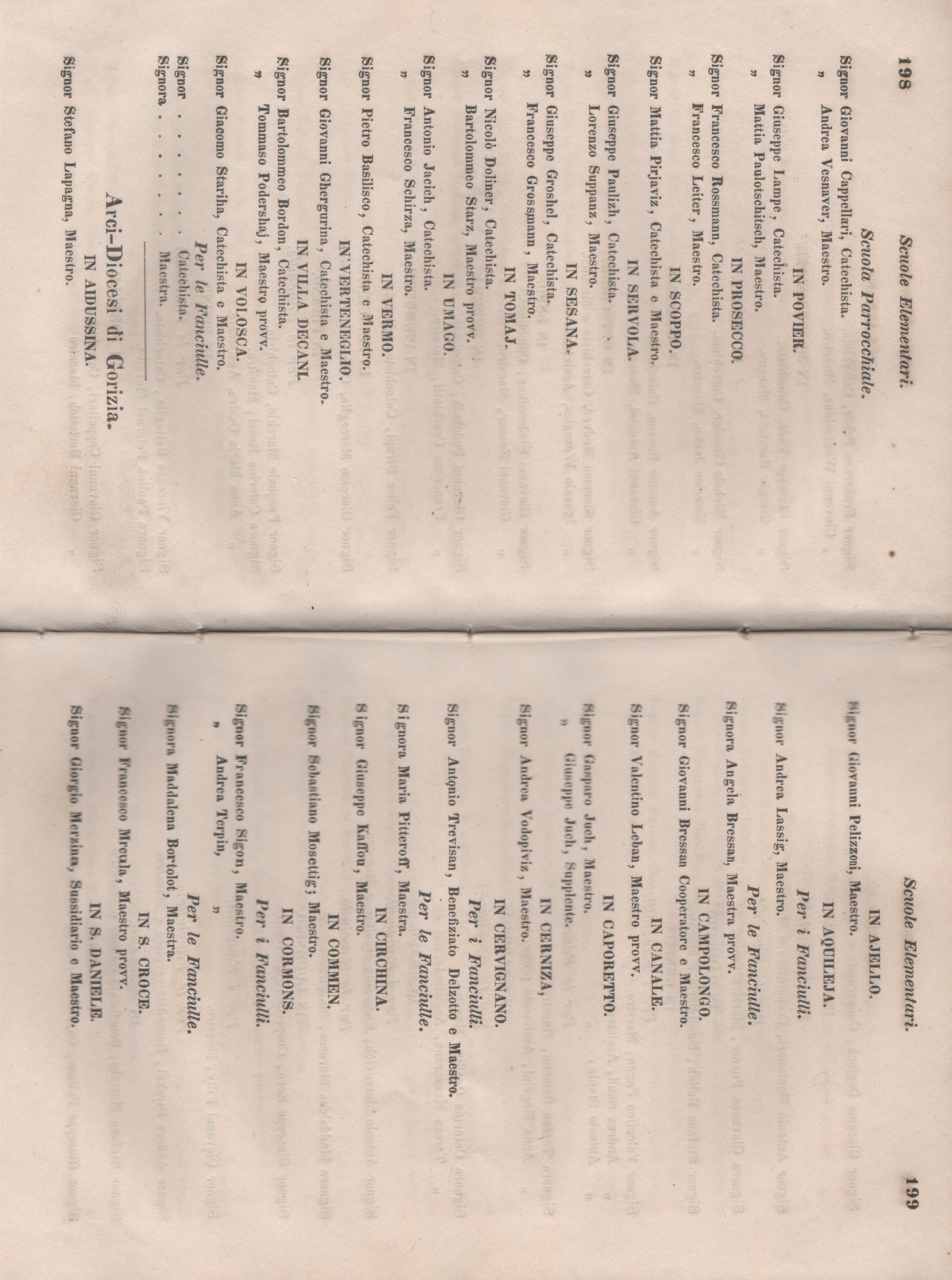 Manuale 105