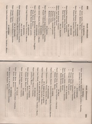 Manuale 108
