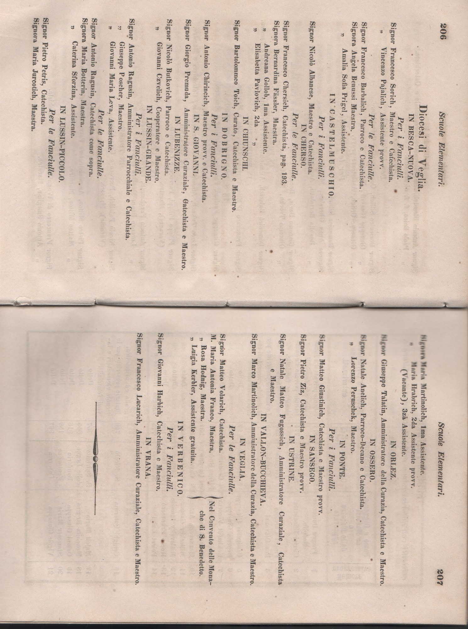 Manuale 109