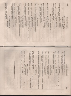 Manuale 109
