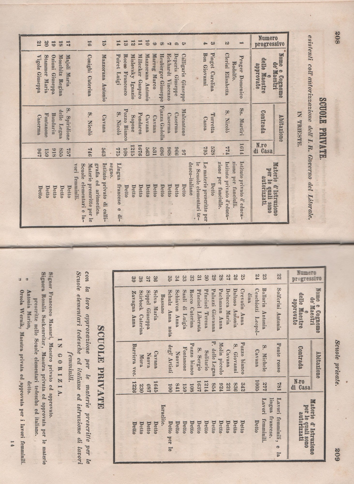 Manuale 110