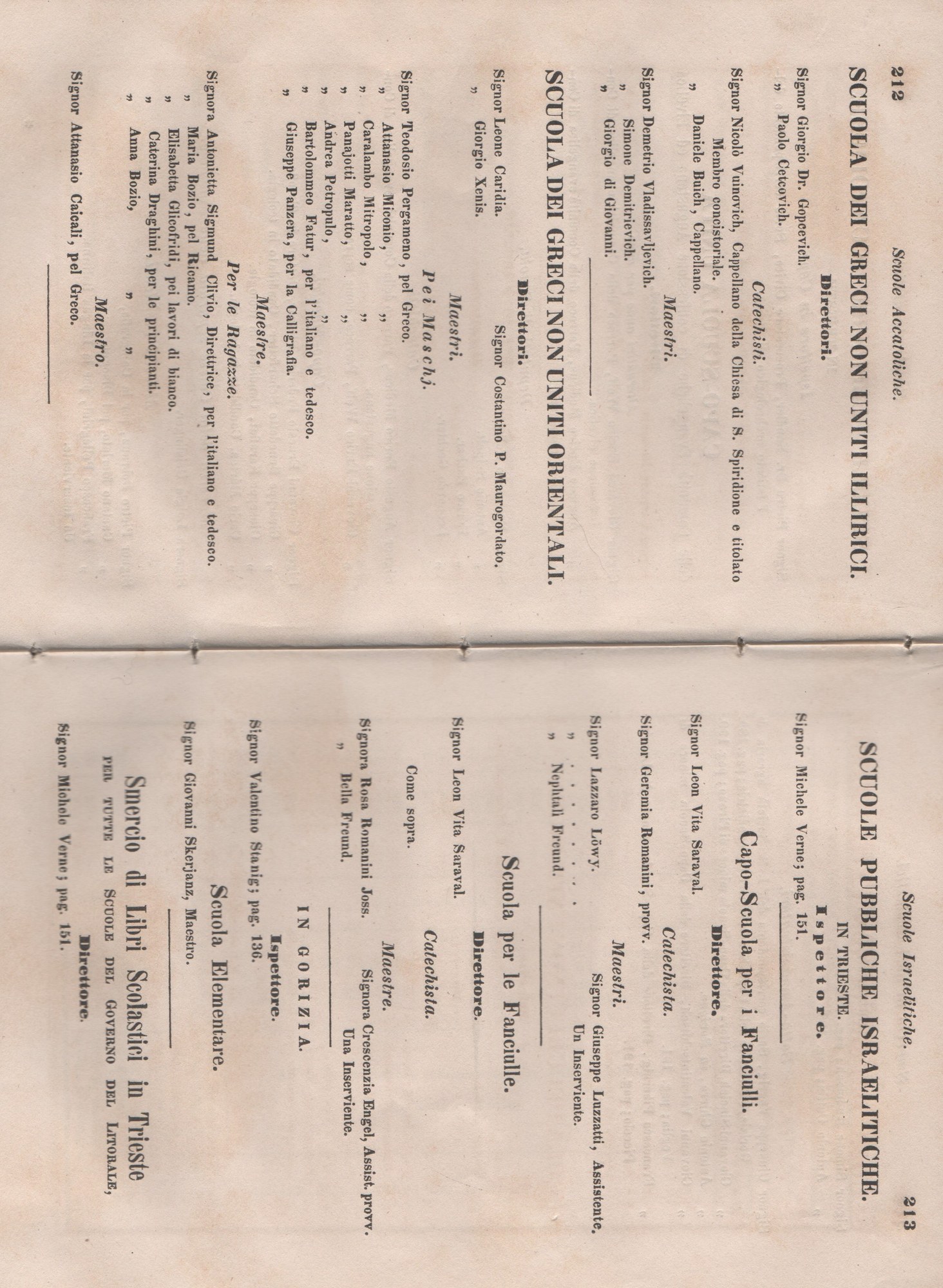Manuale 112
