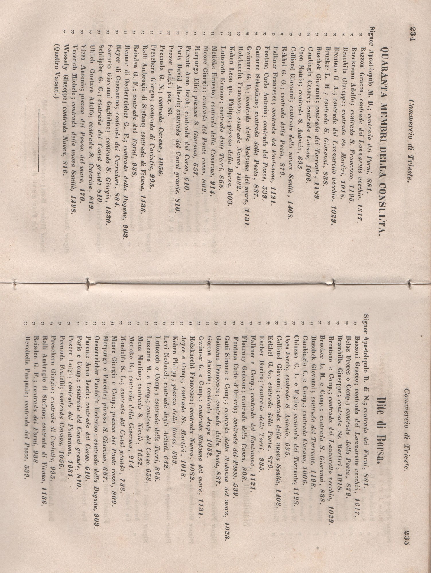 Manuale 123