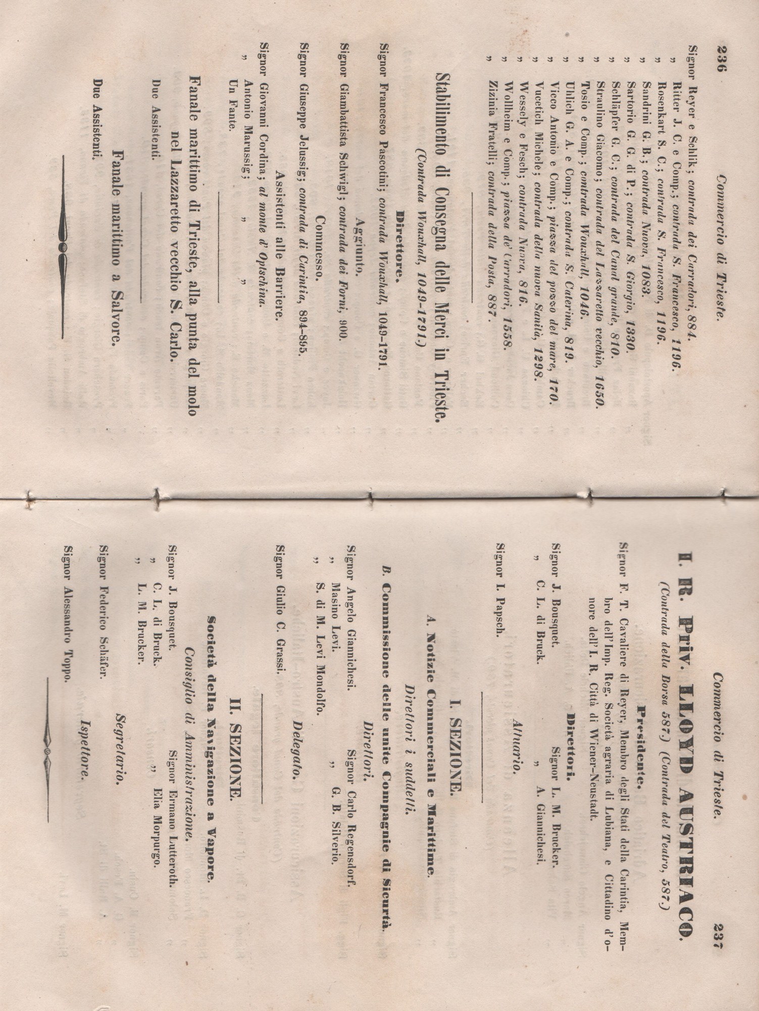 Manuale 124