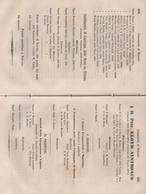 Manuale 124