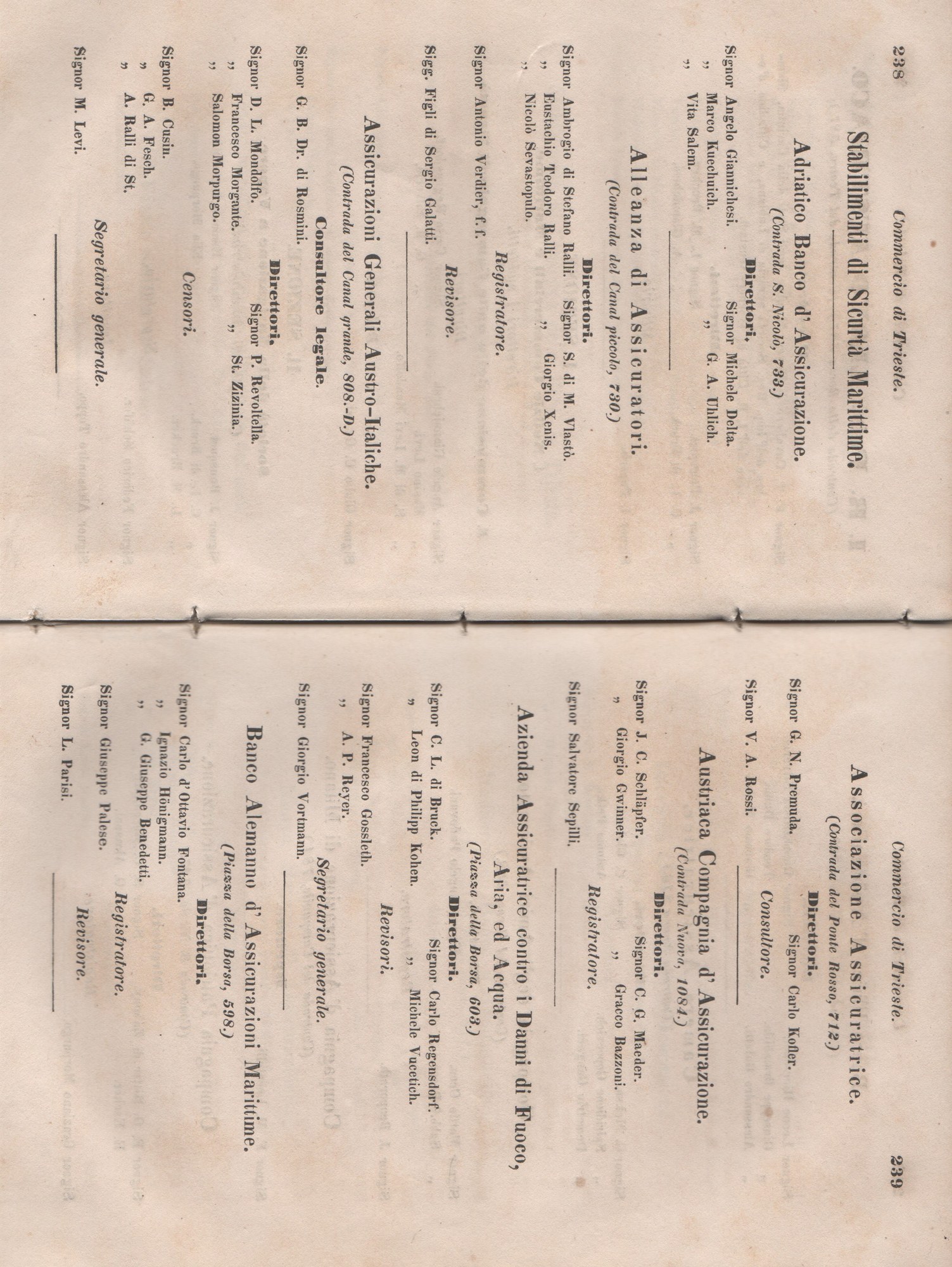 Manuale 125