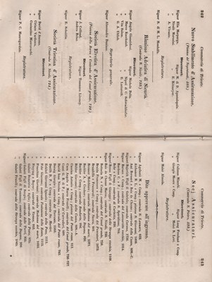 Manuale 127
