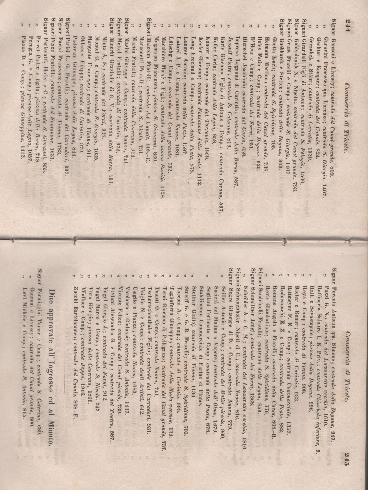 Manuale 128