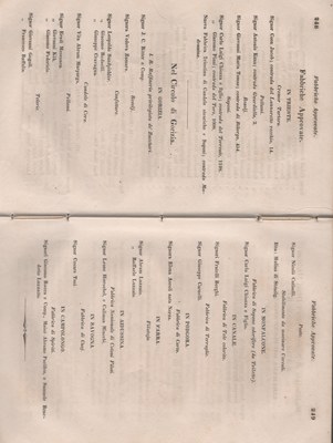 Manuale 130