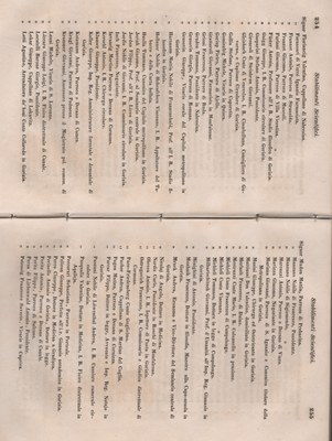 Manuale 133