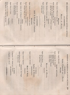 Manuale 145