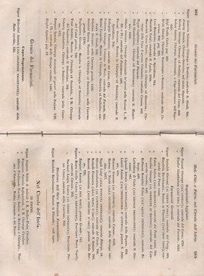 Manuale 148