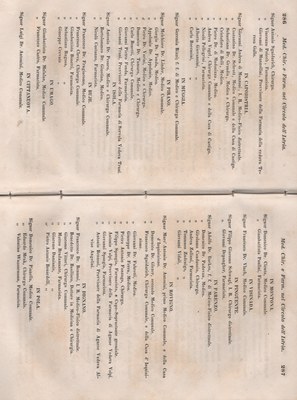 Manuale 149