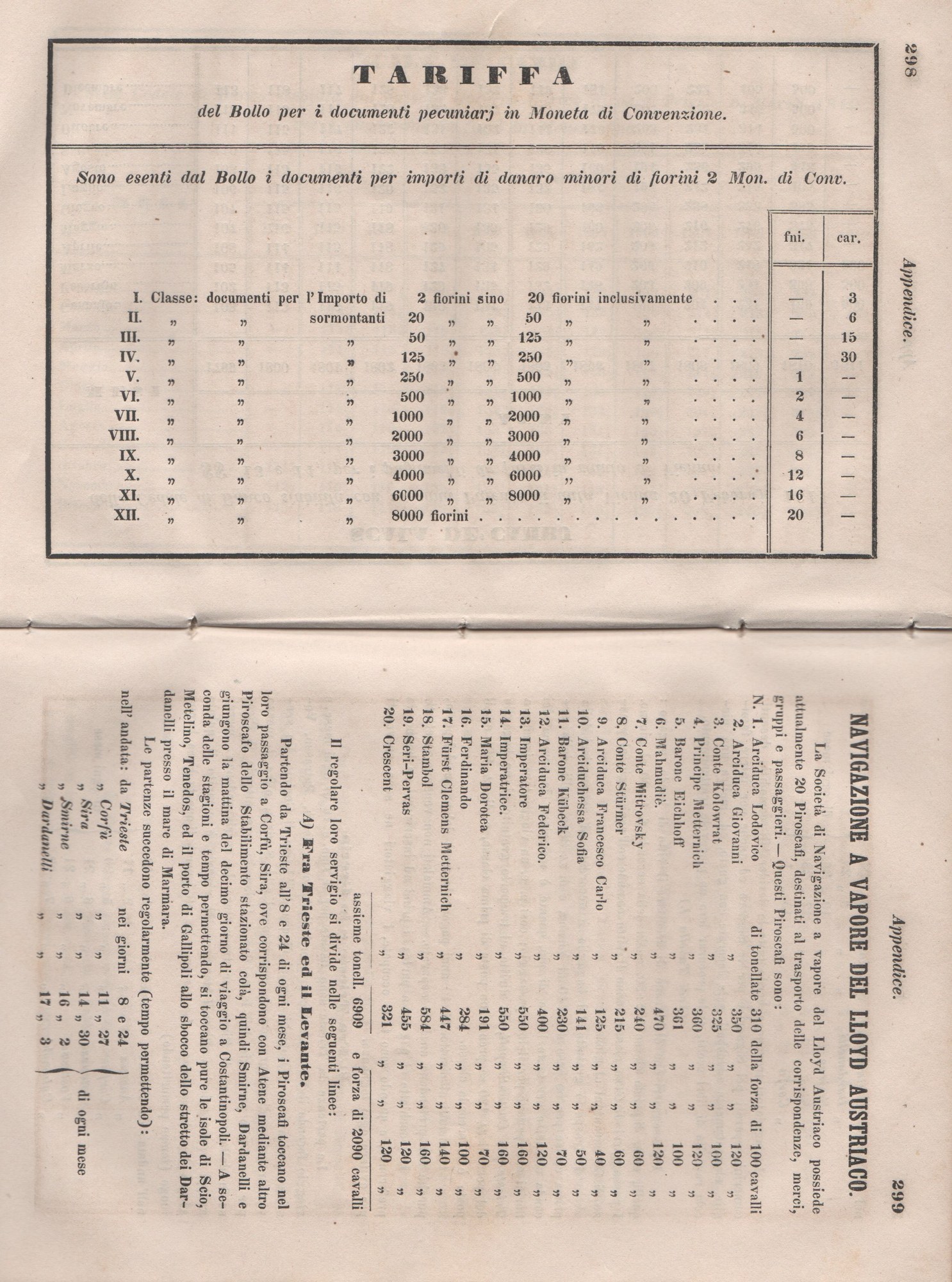 Manuale 155