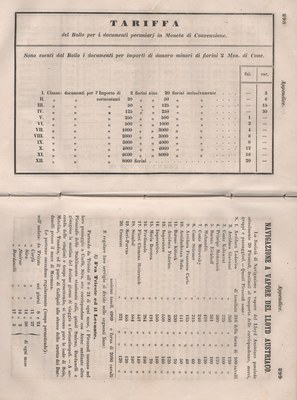 Manuale 155