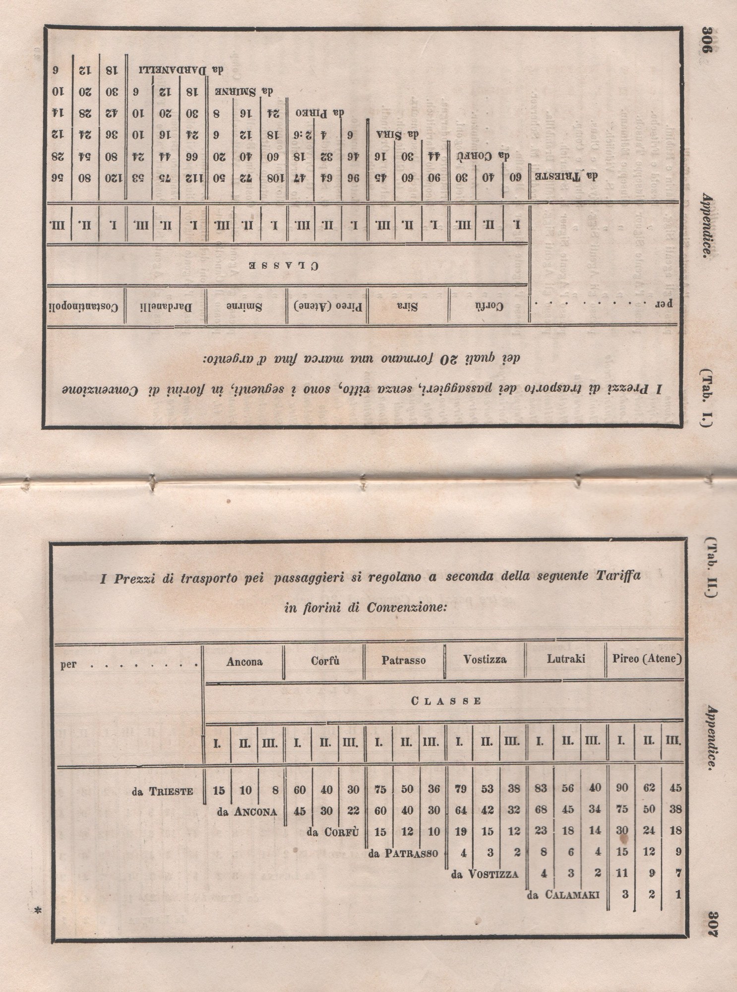 Manuale 159