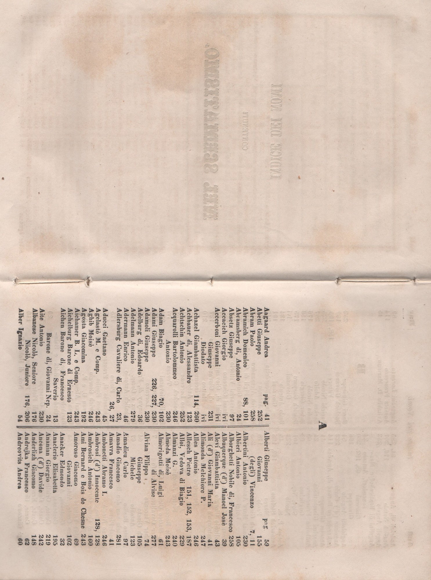 Manuale 162