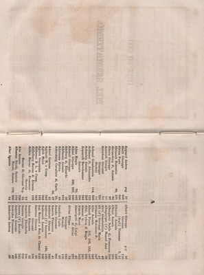 Manuale 162