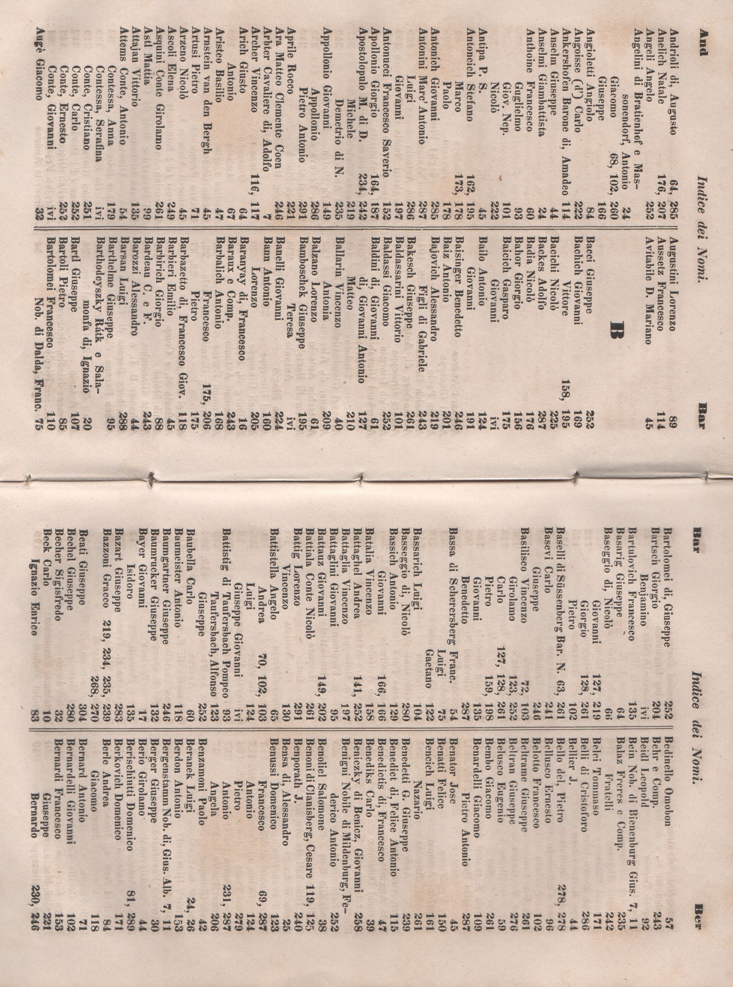 Manuale 163