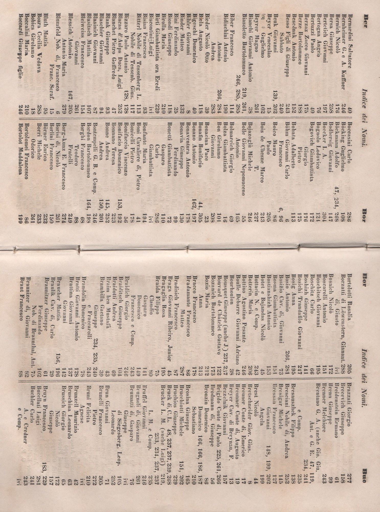 Manuale 164