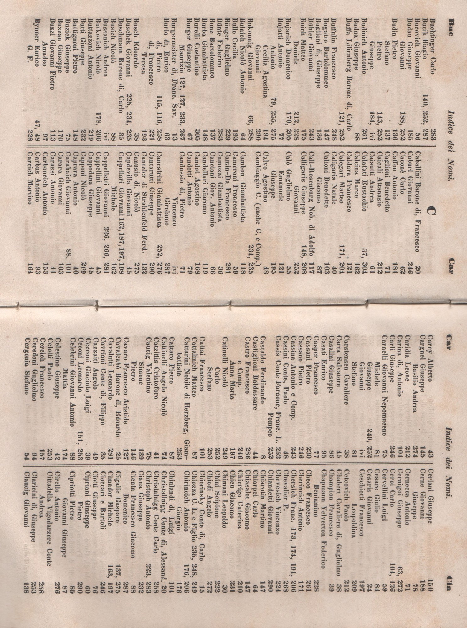 Manuale 165