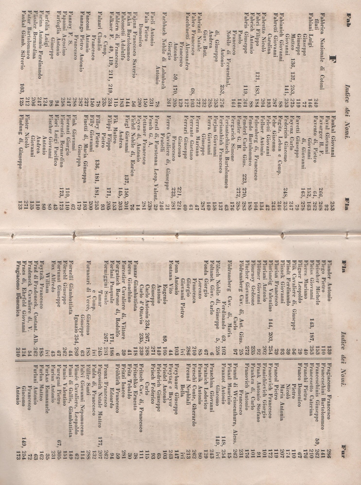Manuale 168