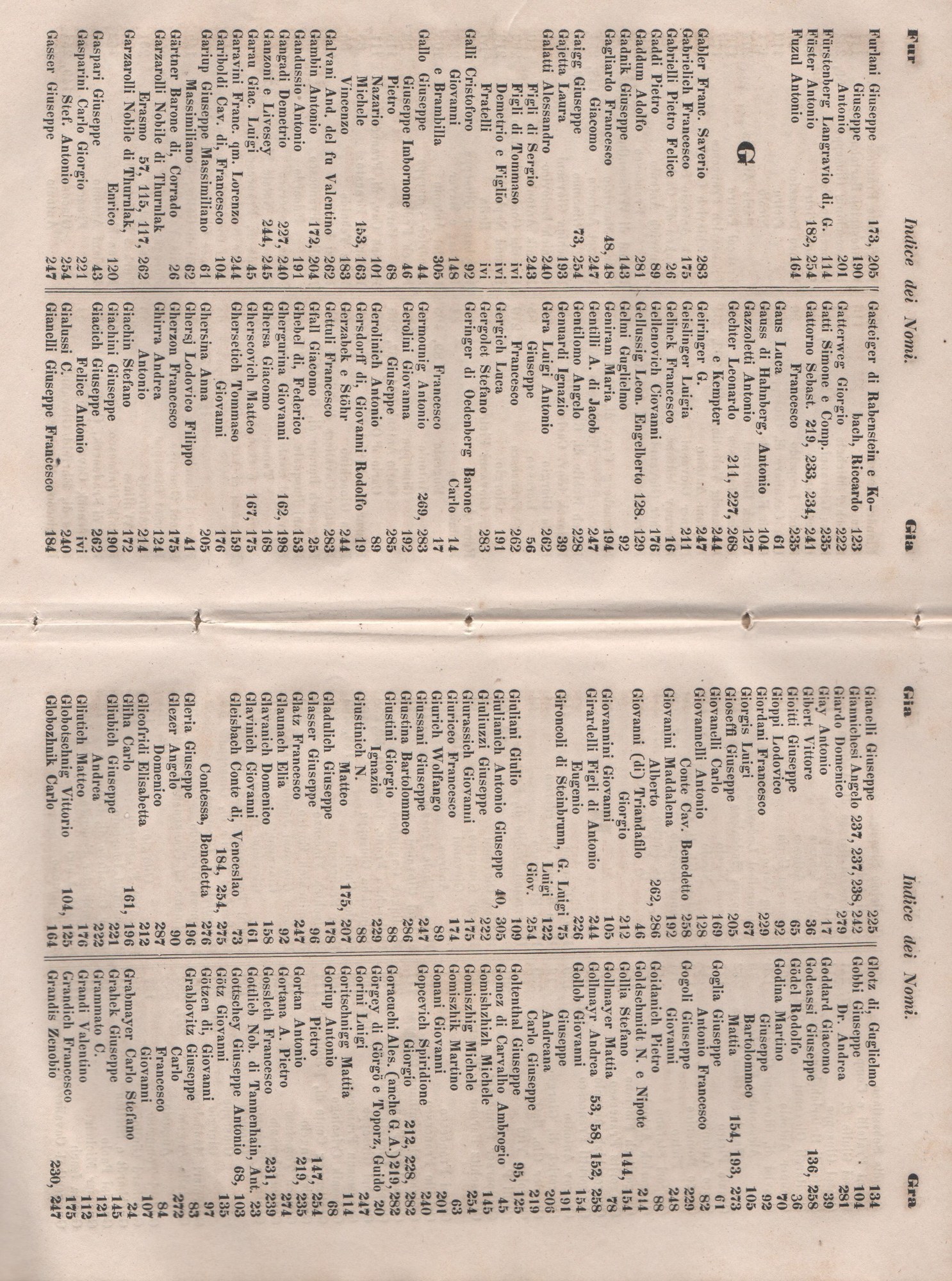 Manuale 169