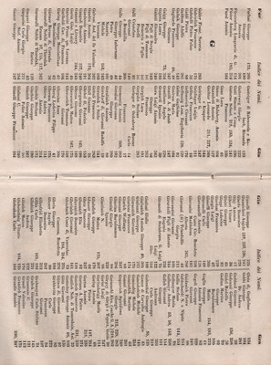 Manuale 169