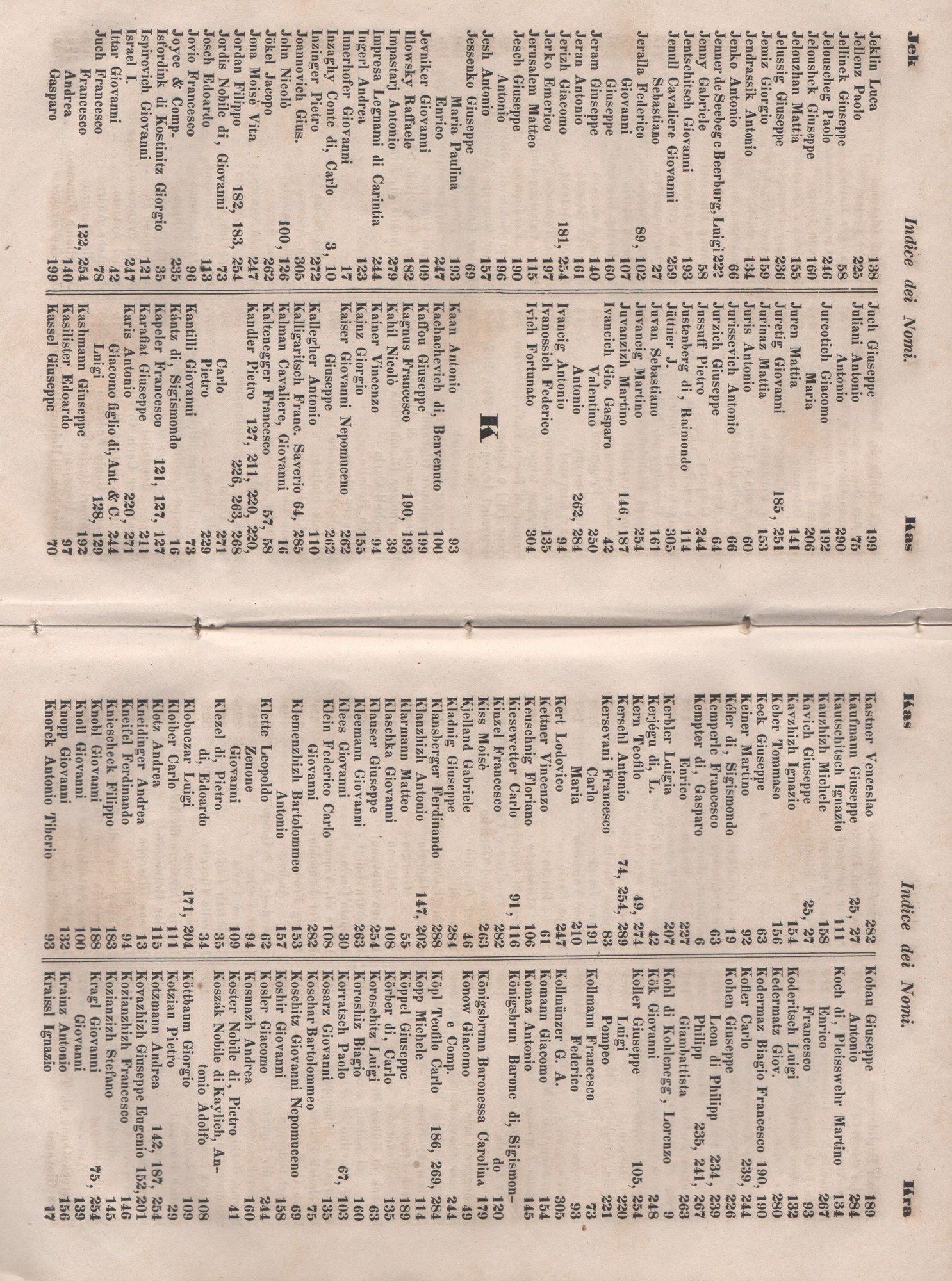 Manuale 171