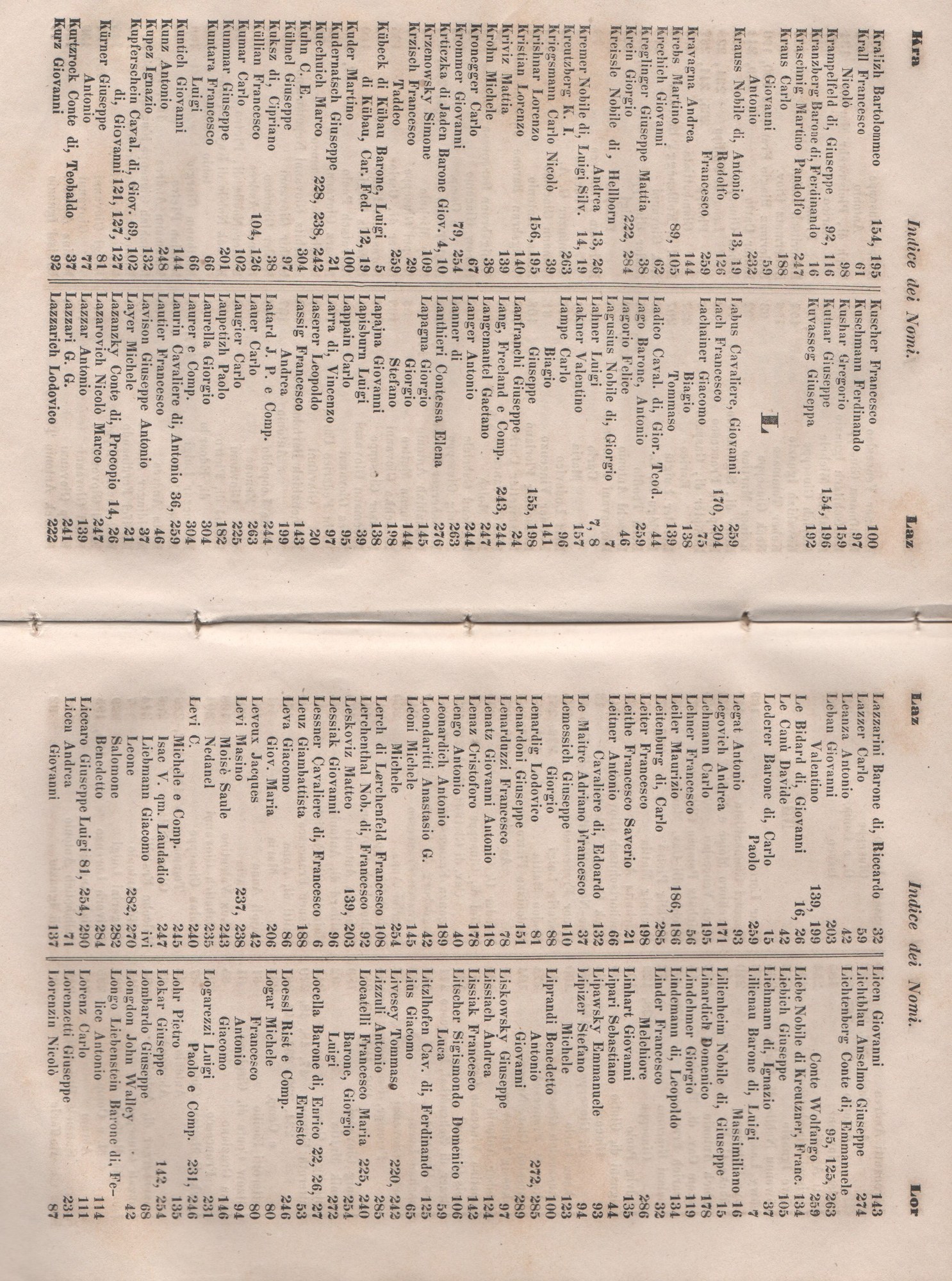 Manuale 172