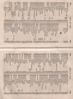 Manuale 173