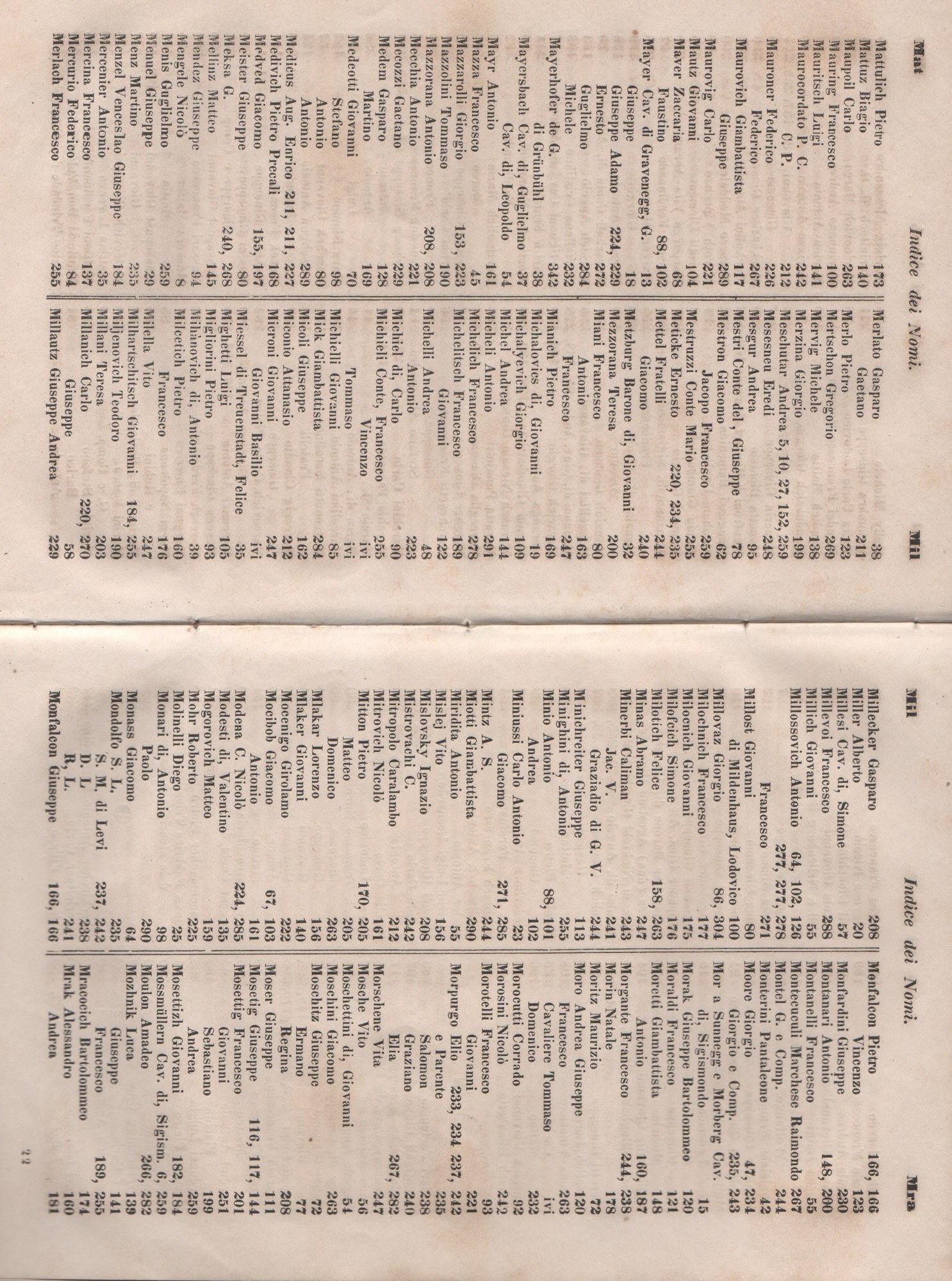 Manuale 174