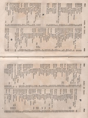 Manuale 175