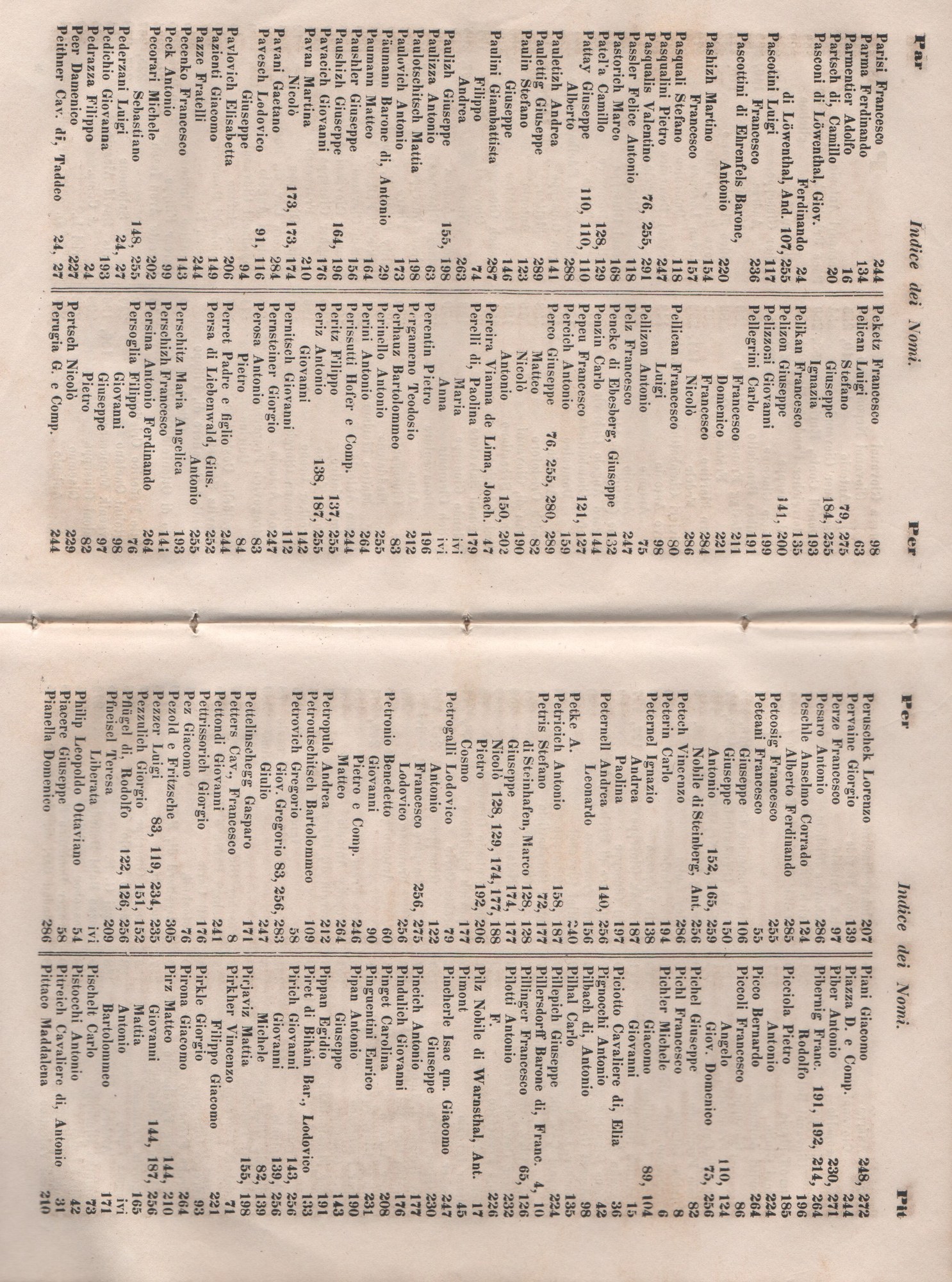 Manuale 176